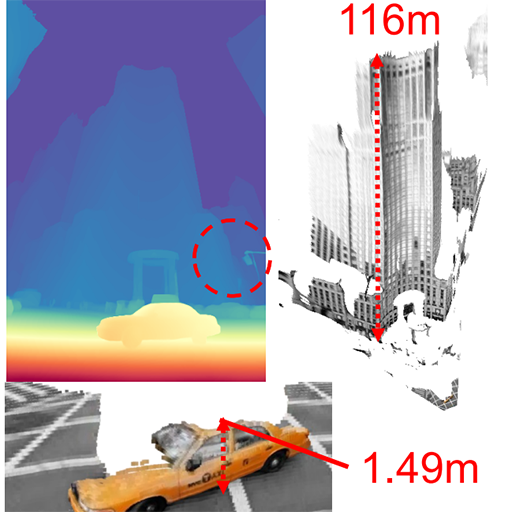 MoGe-2: Accurate Monocular Geometry with Metric Scale and Sharp Details Teaser